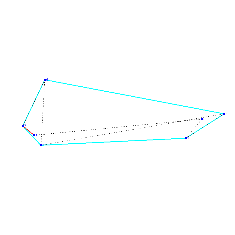 Flugauswertung